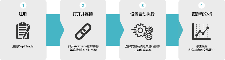 /uploads/image/2018/03/12/9e3b0b693e88c80966c26db232468637.png registration-infographic_tc.png